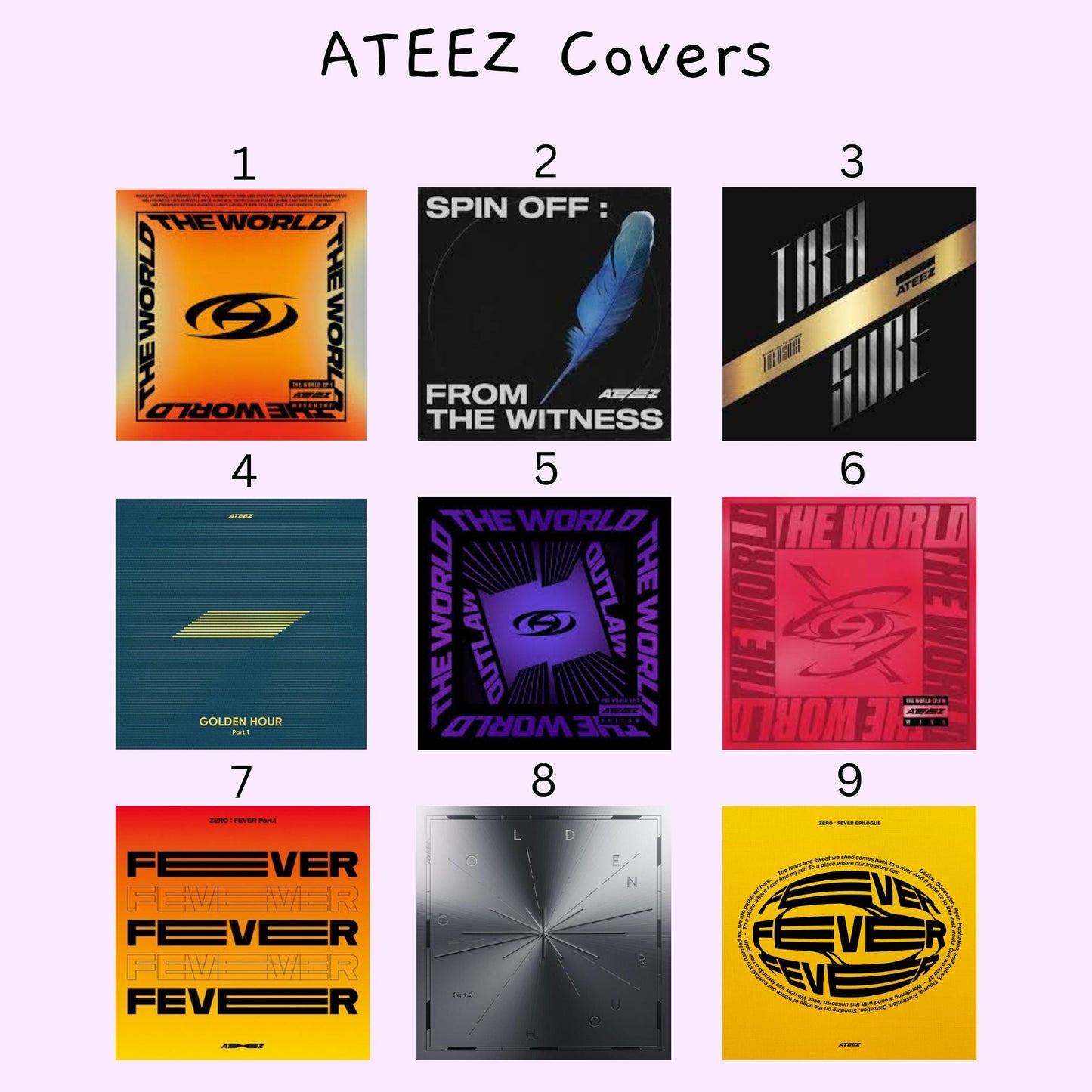 ATEEZ Album Cover Keychains